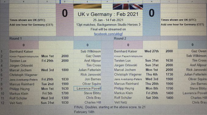 MartinBarkwill's tweet photo. UK v GERMANY Friendly online international. First match taking place tomorrow evening will be Gaz Owen (UK) v Bernhard Kaiser (Germany). Live commentary on YouTube provided by Aref Alipour and Juergen Orlowski. Here is the link: https://t.co/zLgmDPPW0K https://t.co/SdoC344h2d