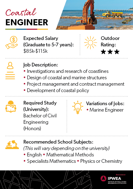 IPWEAQ's tweet photo. We are excited to bring you the first of 16 Career Cards - Coastal Engineering to get you started on the pathway to becoming a coastal engineer! #ECNE #CoastalEngineer https://t.co/4AIBF1Jge9