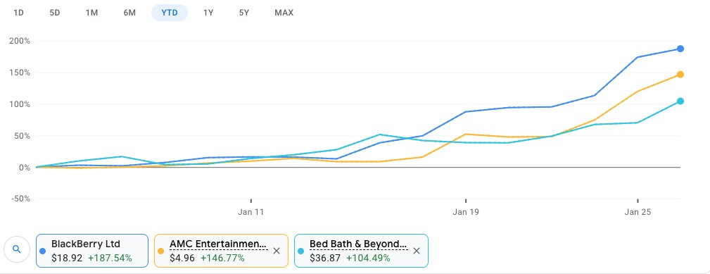 Peter Yang tweet media
