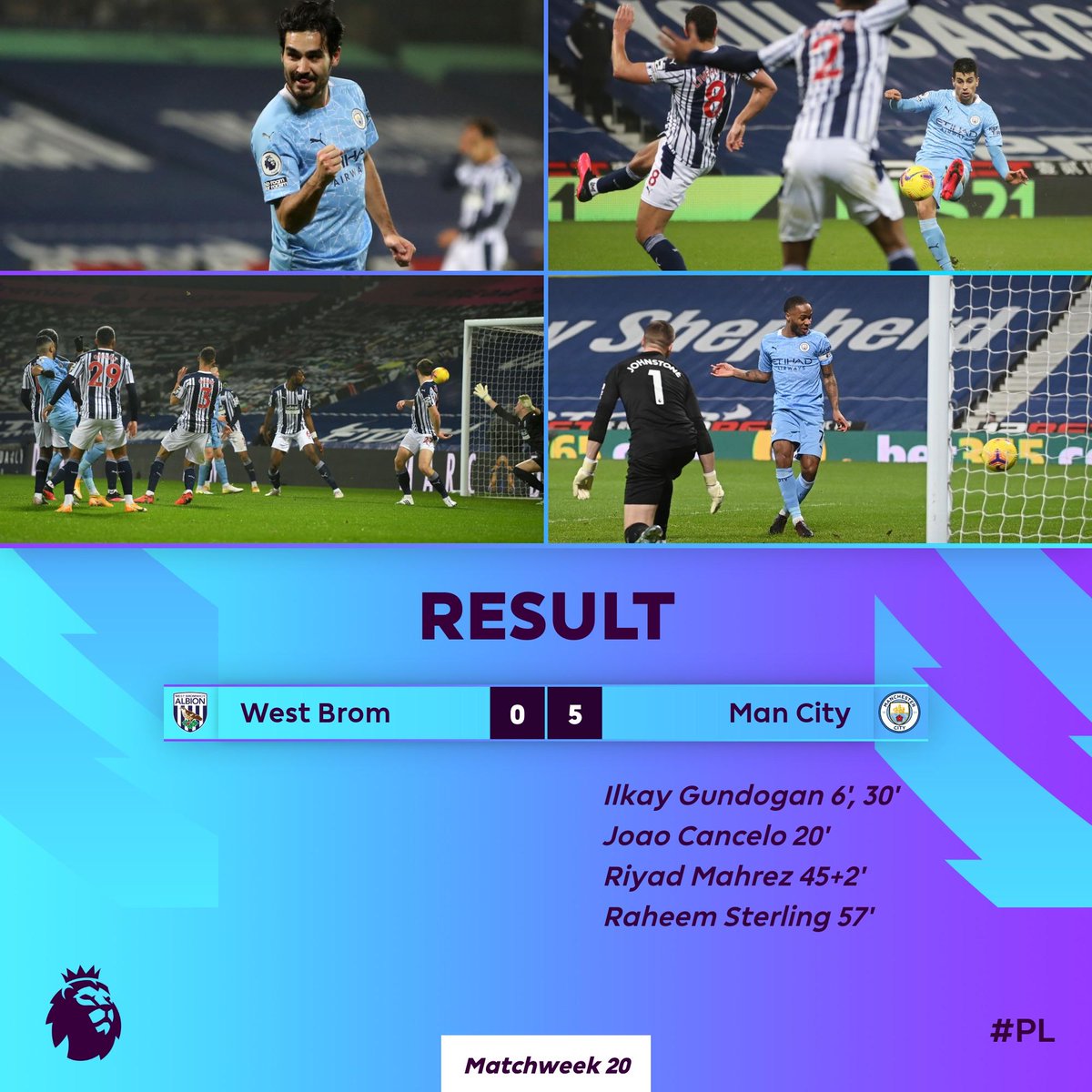 premierleague's tweet photo. Man City go top of the #PL with an emphatic win at The Hawthorns

#WBAMCI https://t.co/TWGVA3F1Op