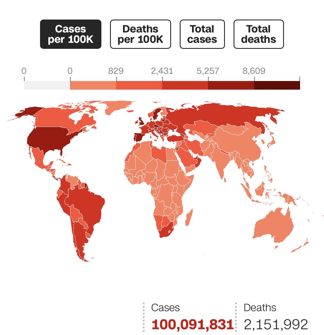 SDG2030's tweet photo. 100,000,000 Covid‑19 cases

Authorities in 219 countries and territories have reported about 100.1 million Covid‑19 cases and 2.2 million deaths
v @CNN https://t.co/DoHD7nQG7z

@HelenClarkNZ @DrEricDing @MSuzman @kiranshaw @DrTedros @CDCDirector @rajpanjabi @AbraarKaran @Benioff https://t.co/zoD4Dsg8XP