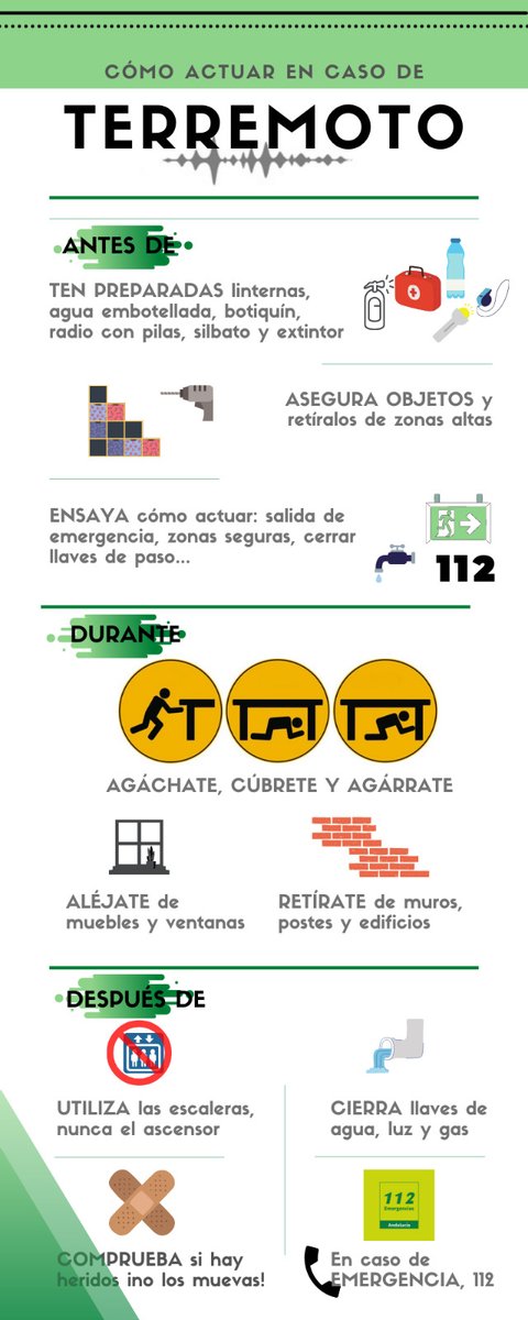 E112Andalucia's tweet photo. 🔴 Registrados varios movimientos sísmicos en #SantaFe #Granada
▶️ El 112 ha registrado numerosas llamadas desde #ChurriandeVega, #CúllarVega #Gojar #LaZubia #VillanuevaMesia  #SantaFé #Cijuela #Granada #FuenteVaqueros #CenesdelaVega #Atarfe #AlcalálaReal  #Padul #Málaga #Jaén https://t.co/yGpRrKRjcw