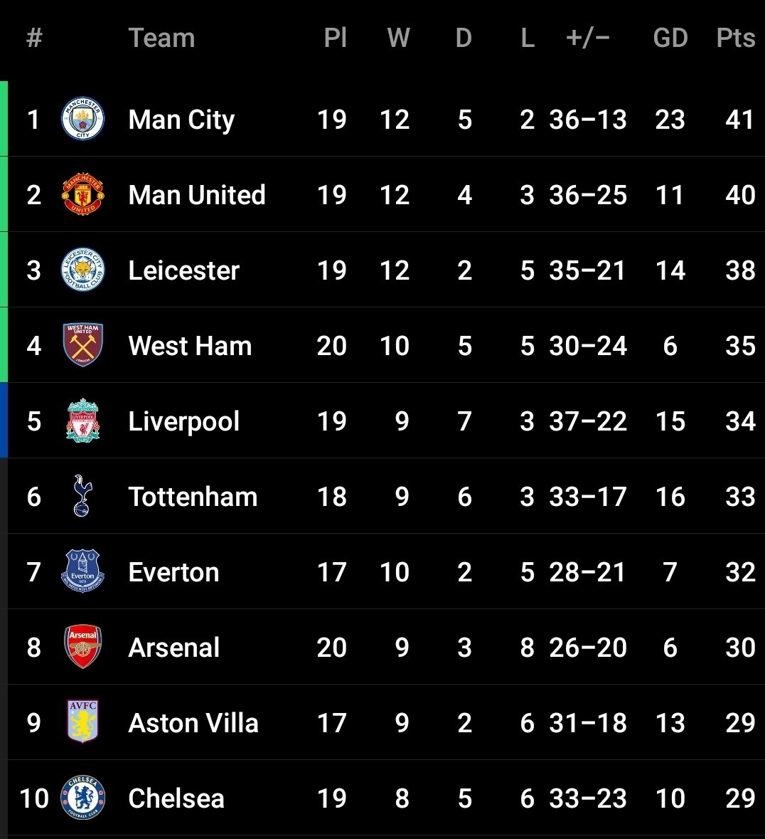 Indo Gunner tweet media