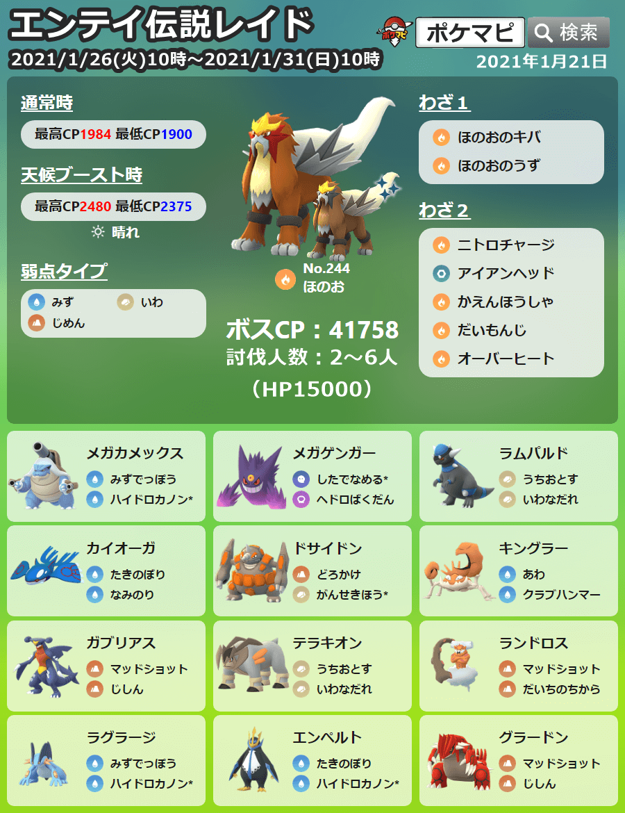ポケモンgo攻略情報 ポケマピ No Twitter 本日 エンテイのレイドアワーが開催されると思われます 日時 21 1 27 水 18時 19時 招待レイド リモートレイドパスで海外のレイドにも参加可能 色違い調査 T Co Tkraxbspwe 招待レイド掲示板 ポケモンgo攻略情報 ポケマピ No Twitter 本日 エンテイのレイドアワーが開催されると思われます 日時 21 1 27 水 18時 19時 招待レイド リモートレイドパスで海外のレイドにも参加可能 色違い調査 T Co Tkraxbspwe 招待レイド掲示板