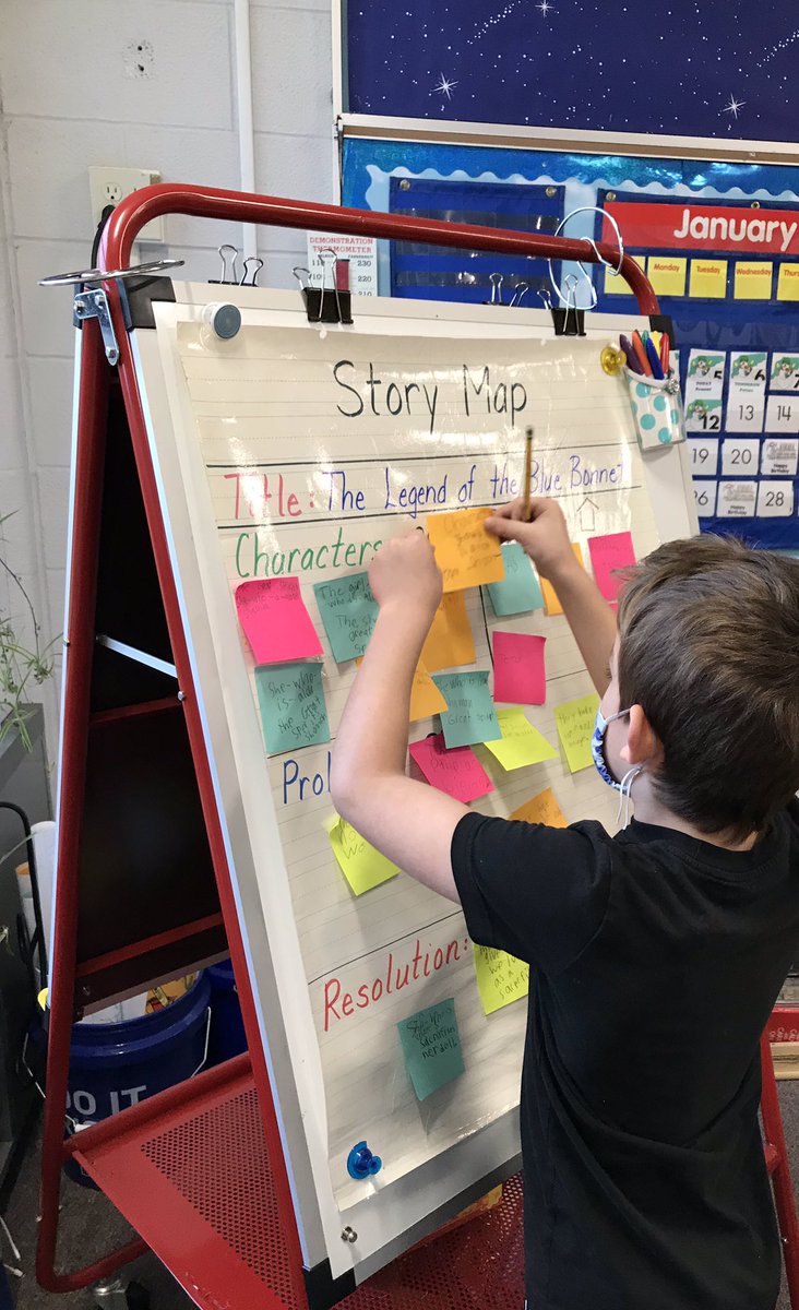 Mrs. Kennedy's Class tweet media