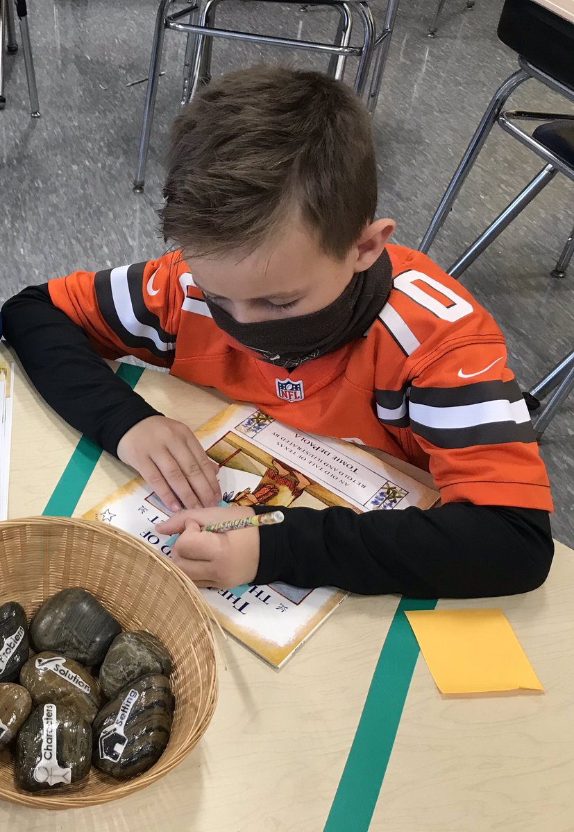 Mrs. Kennedy's Class tweet media