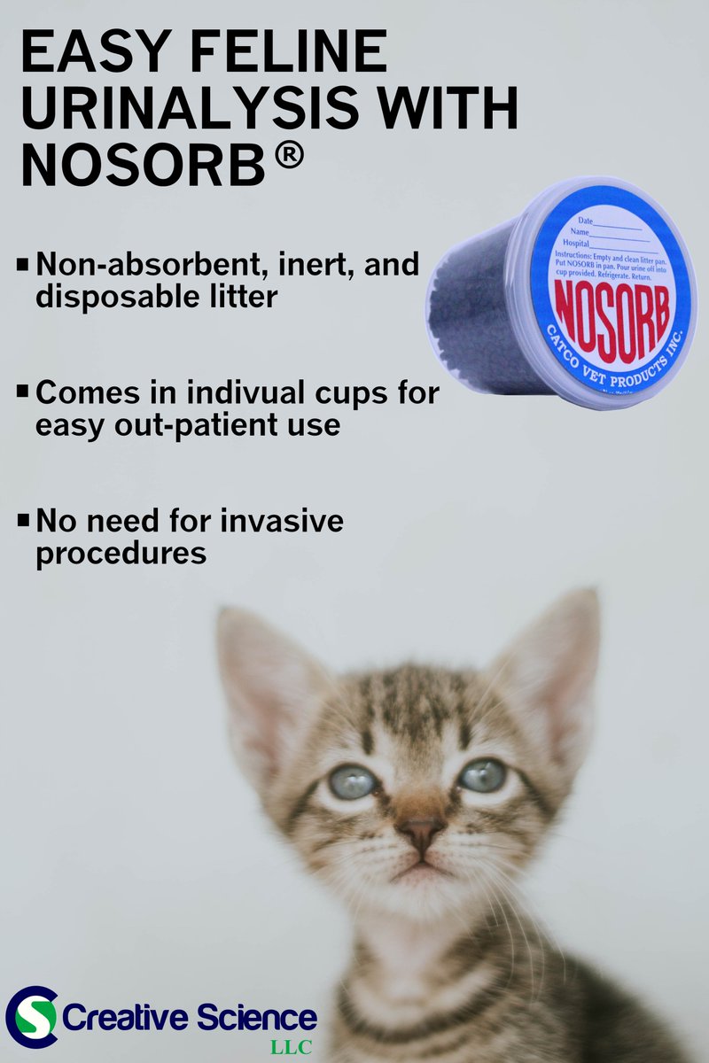 nosorb instructions