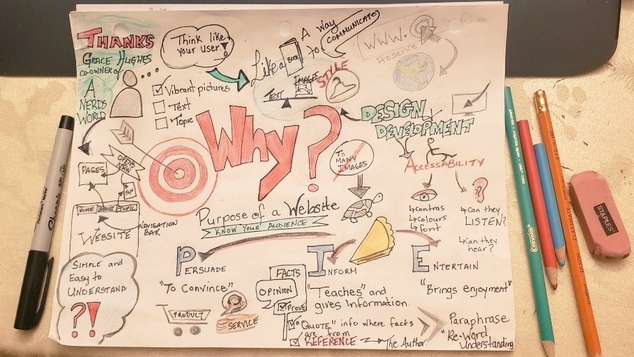 ErmaLuis1's tweet photo. #Grade4Isidore had the privilege to listen &amp; ask Qs from a community expert, @ANerdsWorld, about Website design. 

Thanks for sharing your expertise &amp; the importance of Digital citizenship. Knowing our purpose &amp; audience will help us as we continue to create &amp; design our website. https://t.co/wlDFp5Olxx