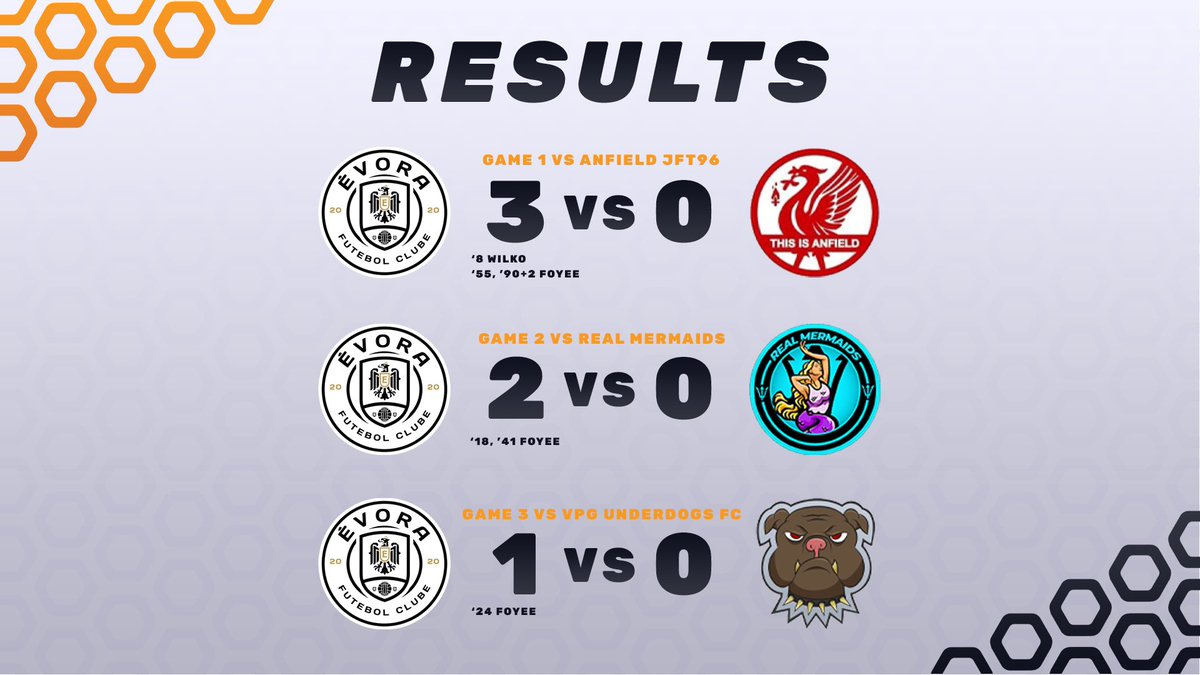 F.C Évora tweet media