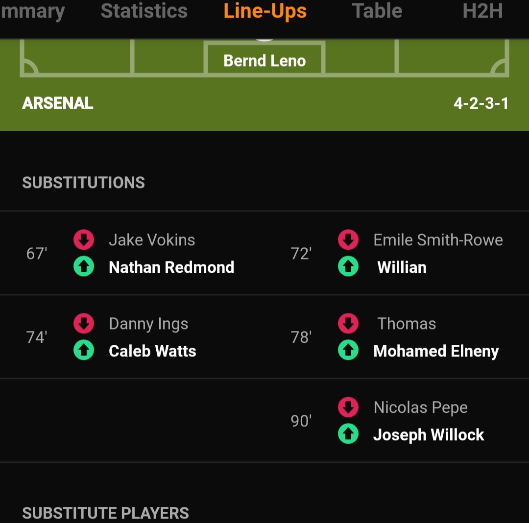 DerekOR14's tweet photo. Probably right decision from Kevin Friend to book Pepe in the 70th minute for leaving the pitch too slowly at a substitution. It took him 20 mins to get off the pitch, so probably worth a yellow #shockingref https://t.co/JyAWklUDE8