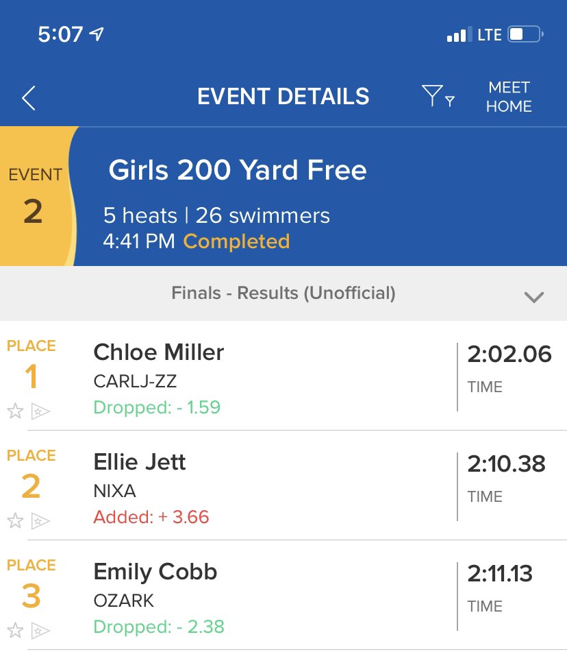 Emily with our first podium finish.  3rd in the 200 Free with a Season Best time.