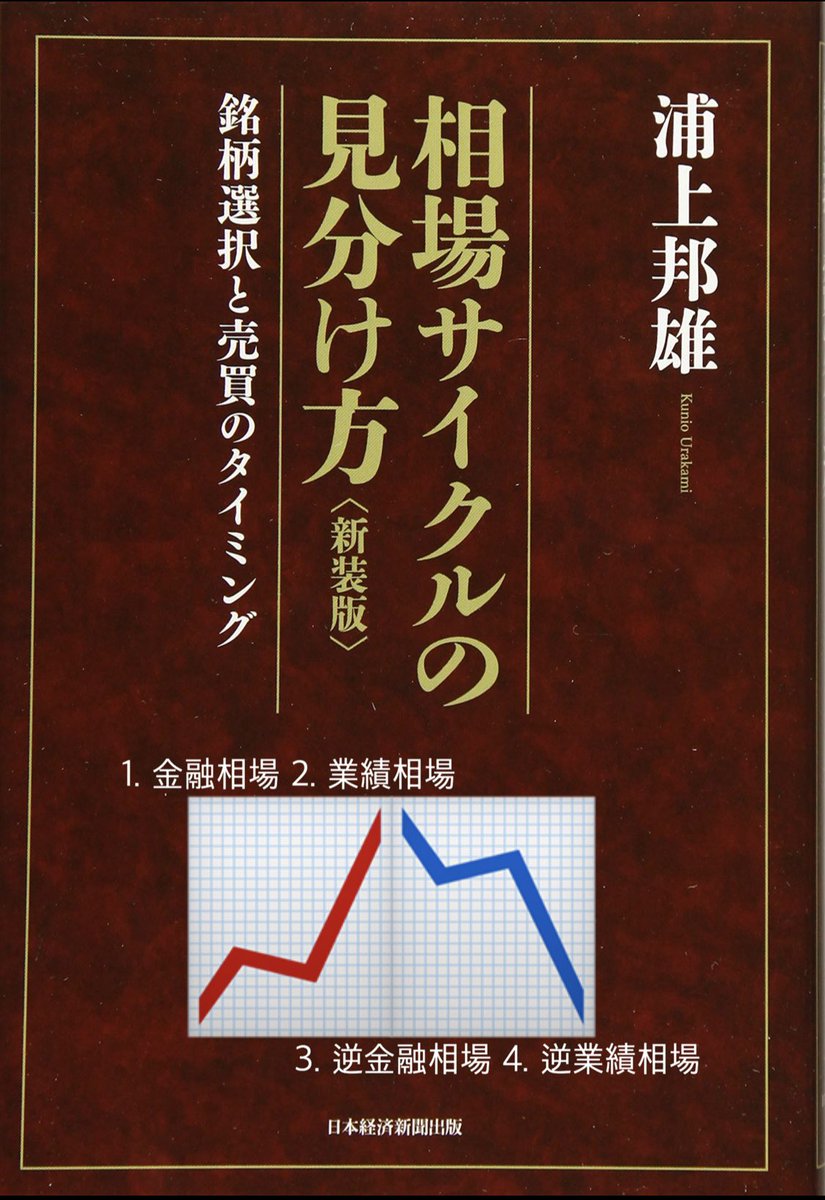 Sharon Hahn Darlin Obviously A Different Era But We May Gain Insight As We Pay Heed To Others Soul Searching Examination Of Their Actions 相場サイクルの見分け方 銘柄選択と売買のタイミング Kunio Urakami 浦上邦雄 金融相場 業績相場 逆金融