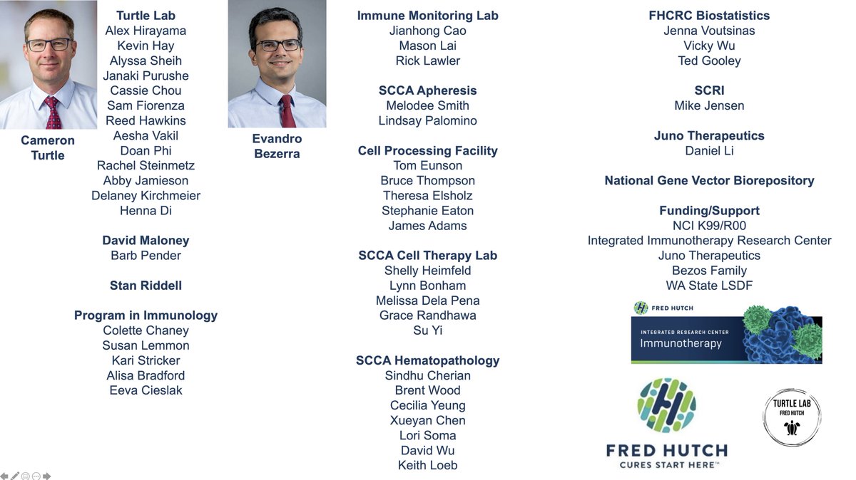 This would not have been possible without the tireless work of many, literally from bench to bedside! I would like send special thanks to  @E_D_Bezerra for his crucial help collecting and analyzing the data, and of course to my mentor the legendary Dr. Cameron Turtle ! 21/24