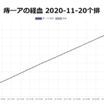 グラブルで 拡張機能 が話題に トレンディソーシャルゲームス グラブルで 拡張機能 が話題に トレンディソーシャルゲームス
