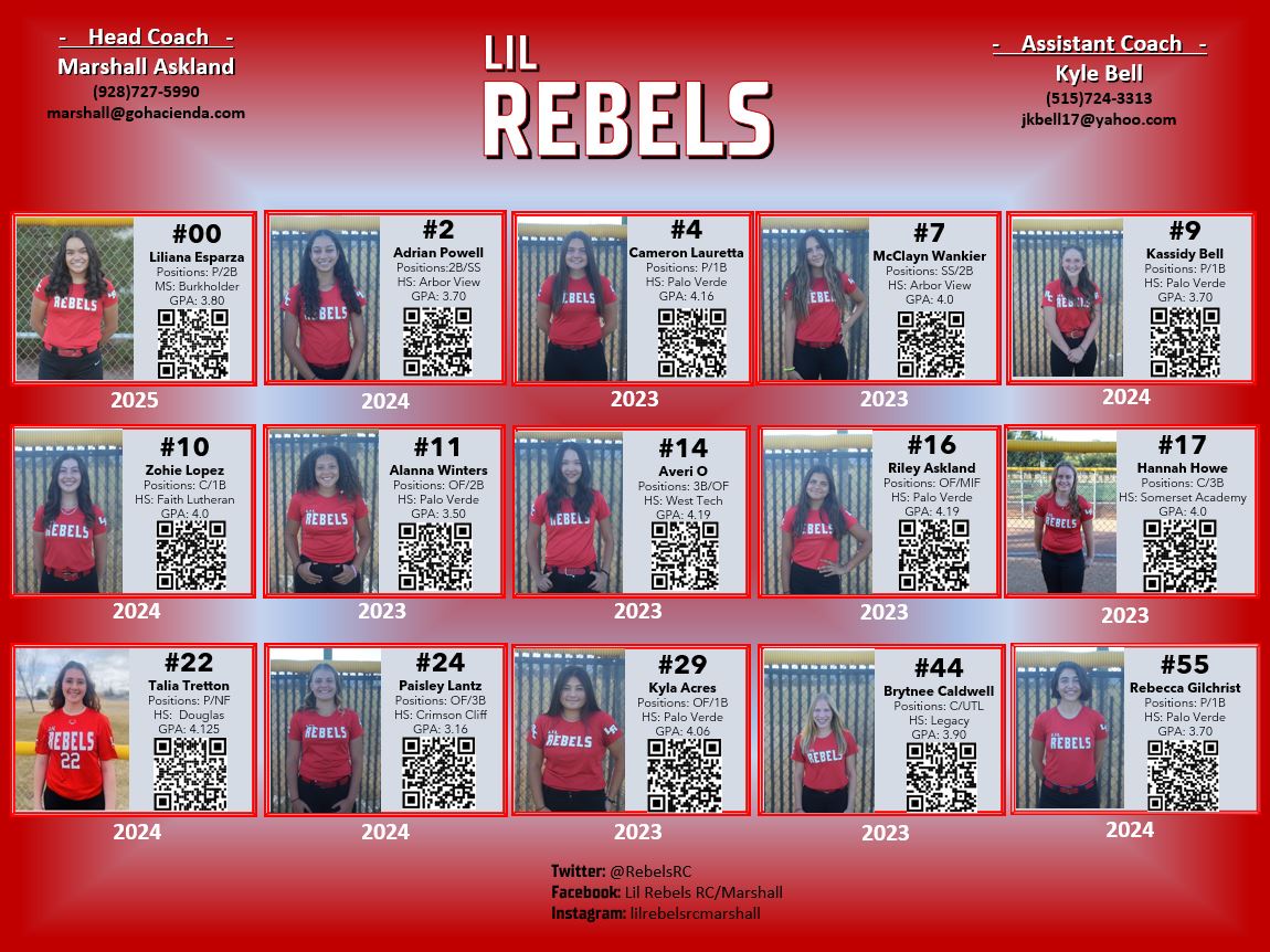 RebelsRc's tweet photo. Lil Rebels RC/Marshall 2021 Roster https://t.co/IjDQzoH0Uy