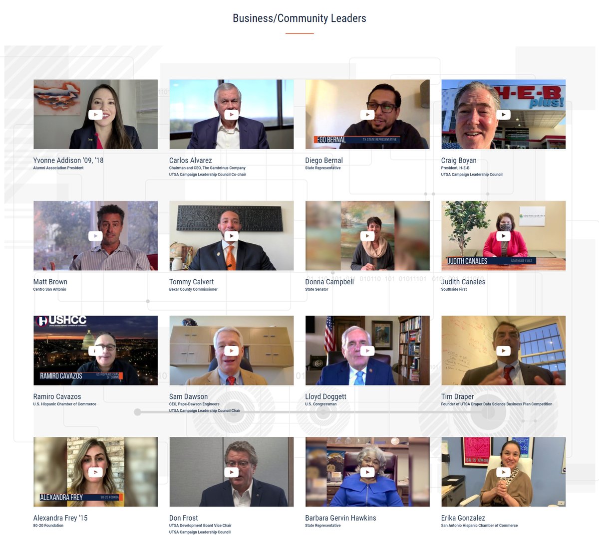 PresidentEighmy's tweet photo. Grateful to the many partners and supporters who have helped move UTSA's new School of Data Science forward! #UTSAVision #VoicesOfSupport https://t.co/KG5qprWEKH https://t.co/WE4xGzNdF7