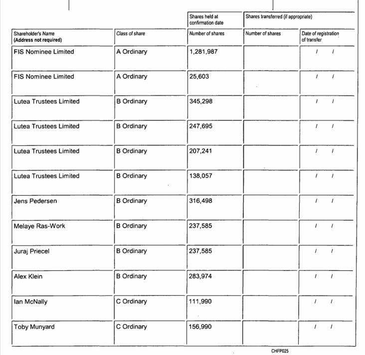 Livingbridge GP are owned by a parent company called Livingbridge EP who also happen to own a company called FIS Nominee. FIS Nominee own all the Ordinary A shares in Efficio Global. The Major shareholder - the owner of the business.