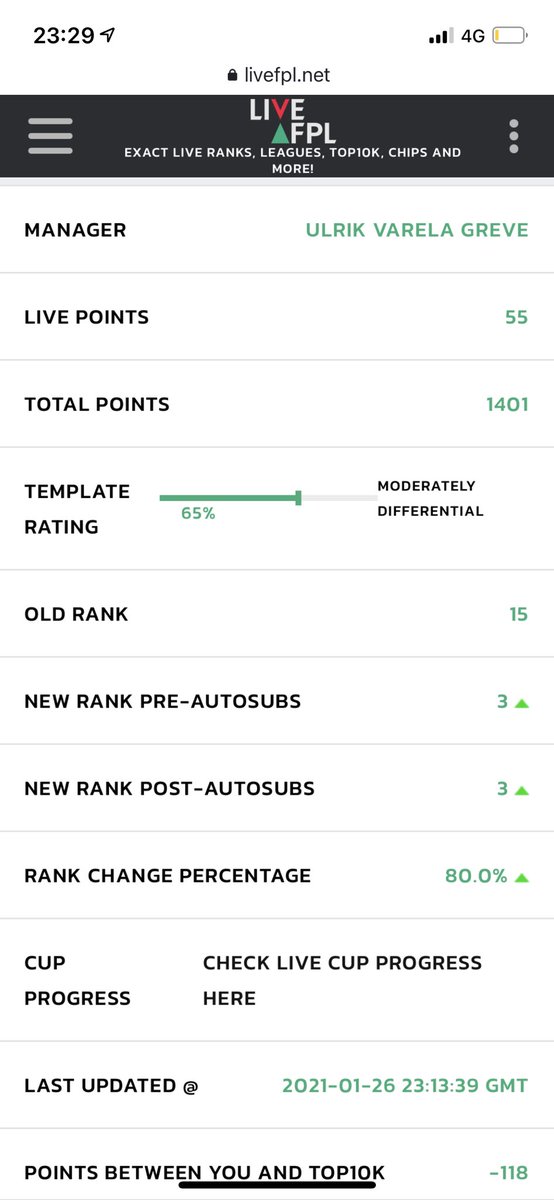 viking_fpl's tweet photo. My live rank is 3 overall!! 😭😭✅ #fpl @FPL_Codebreaker - maybe you are right I should aim for 1st 😂🔥 https://t.co/qosdEvzqBV