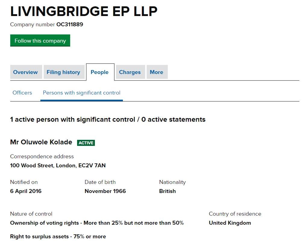 So who are Livingbridge EP?They are an investment company owned by Wol Kolade.Who is Wol Kolade?