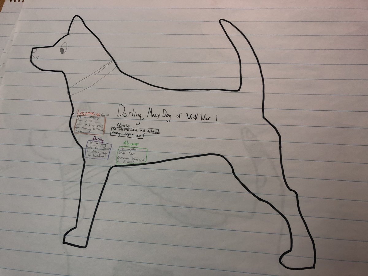 Holder5thgrade's tweet photo. Started our WWI Book Cubs. We are reading about animal war heroes. They are making graffiti dogs about their books. Can't wait to see what they will add to it tomorrow @LBSharks @ISD5thGrade https://t.co/herUJZhWrW