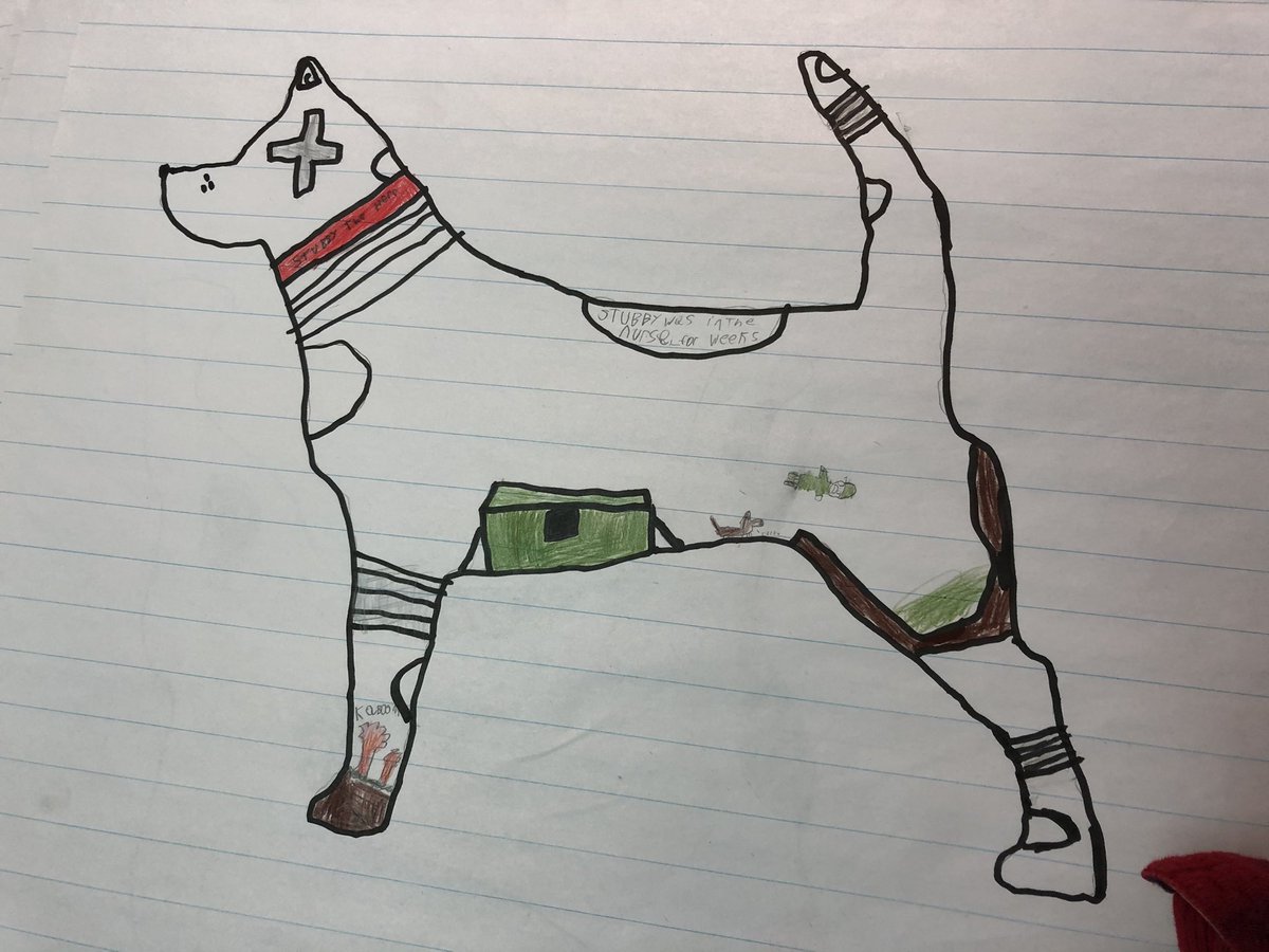 Holder5thgrade's tweet photo. Started our WWI Book Cubs. We are reading about animal war heroes. They are making graffiti dogs about their books. Can't wait to see what they will add to it tomorrow @LBSharks @ISD5thGrade https://t.co/herUJZhWrW