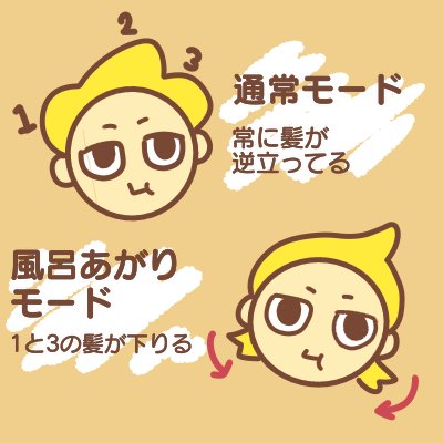 つむじのtwitterイラスト検索結果