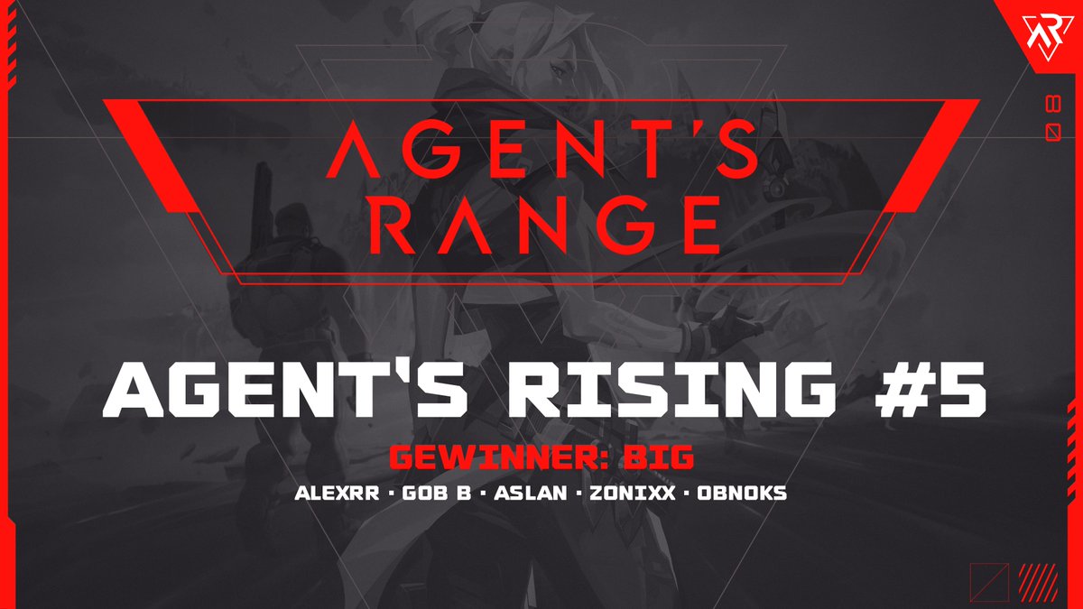 Beim 5. Agent's Rising Cup kann sich <a href="/BIGCLANgg/">BIG</a> einen weiteren Titel sichern: Sie schlagen <a href="/dreamwalkereu/">Dreamwalker</a> im Finale mit einem 13:04. GGWP! 🏆

Herzlichen Glückwunsch an <a href="/aleeexRr/">ٰ</a>, <a href="/gobelante/">Fatih 'gob b' Dayik</a>, @aslan_vt, <a href="/zonixxCS/">zonixx</a> und <a href="/obnoks/">obnoks</a>. 👏