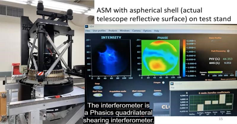 Phasics_SA's tweet image. Watch this presentation again on the MMT AO exoPlanet characterization system (MAPS) upgrade: lnkd.in/gCAYCSm

See how they use @Phasics_SA  #wavefrontsensors to characterize their new adaptive-secondary mirror (ASM)