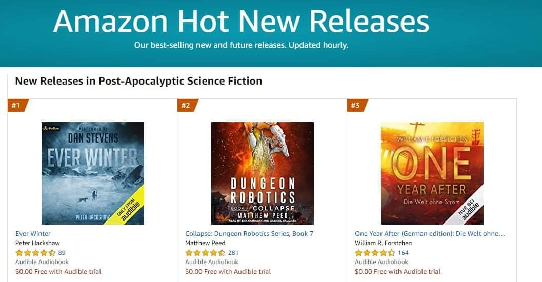 Best Post Apocalyptic Books Kindle Unlimited / 10 Best