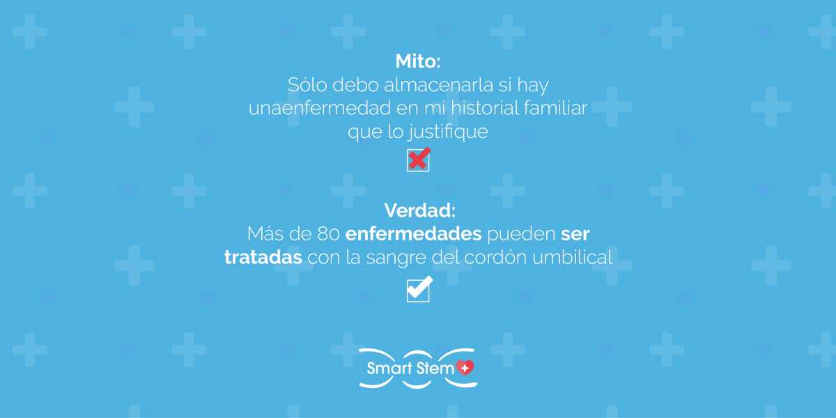 mysmartstemplus's tweet image. 𝐋𝐨 𝐥𝐞𝐨 𝐲 𝐧𝐨 𝐥𝐨 𝐜𝐫𝐞𝐨 😱⁣
 ⁣⁣
La recolección de la sangre del cordón umbilical y el uso de las células madre sigue siendo un tabú para muchos.  Queremos compartirte algunos mitos y verdades que te ayudarán a entender un poco más sobre este tema #celulasmadre⁣