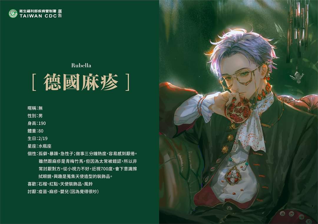 Syphilis, Rubella, Zika Virus