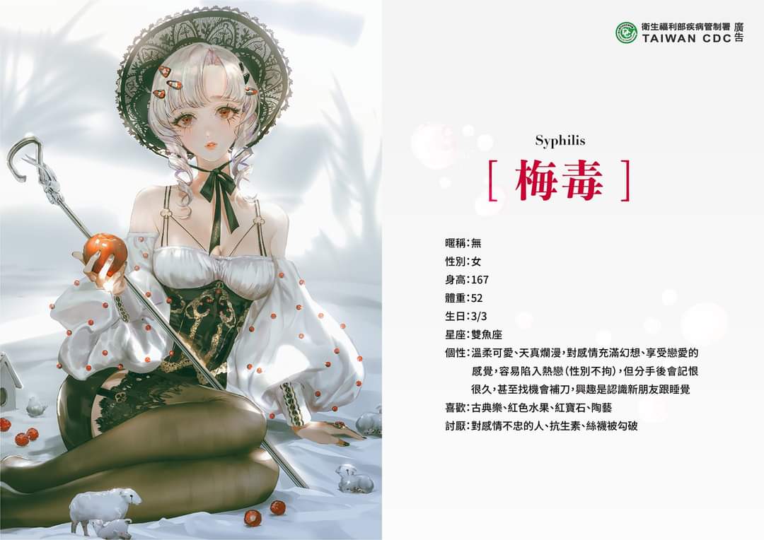 Syphilis, Rubella, Zika Virus