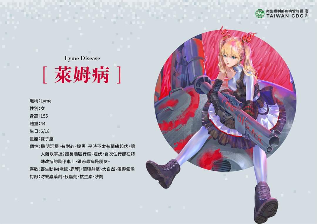 Chikungunya, Leptospirosis, Lyme Disease