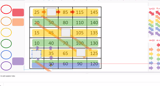 RawdingMolly's tweet photo. So many little tweaks to make #ChoralCounting even more interactive, fun, full of connections!!
@theresawills #NCTMPD https://t.co/yEup6WNKM2