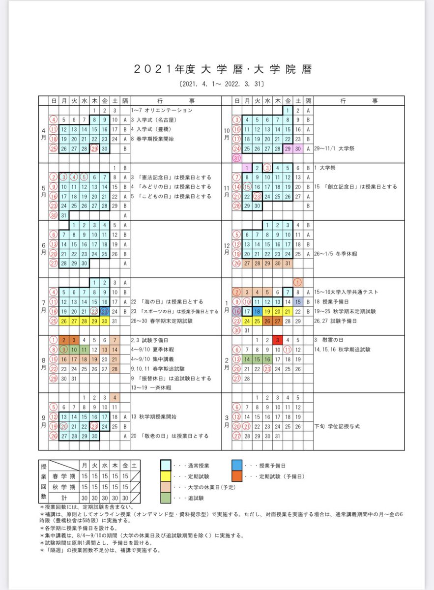 愛知 大学 ムードル