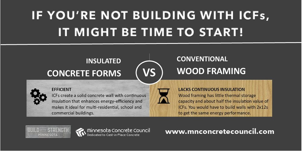 If you're not building with ICFs, it might be time to start because ICFs are EFFICIENT making them ideal for multi-family housing.  Learn more at noon CST on Feb 3 at a free AIA-approved webinar “Building More Than Just the Pedestal.” ow.ly/EFkN50Di2cq 
#BuildWithStrength