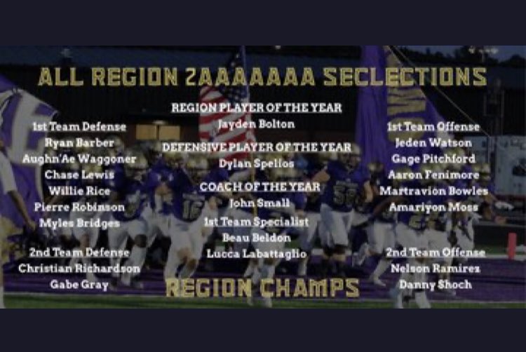 AaronFenimore1's tweet photo. #ILMT 🎓3.4 Team GPA🏆Region 2-7A Champs,  🏆Coweta County Champs, 🏆Coach of the Year, 🏆🏆Assistant Coach if the year, 20 All-Region, 3 @AJCsports All-State, 6 @RecruitGeorgia Georgia All-State, 23 @CowetaScore All-County selections!  🏆@High5Sports #ECTUFF #WarPigs 🐗🏈 https://t.co/VECFSu64AR