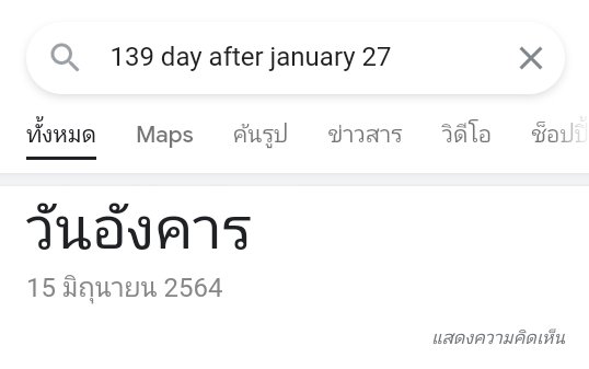 เอาละใครเกิดวันที่ 15 มิถุนายน