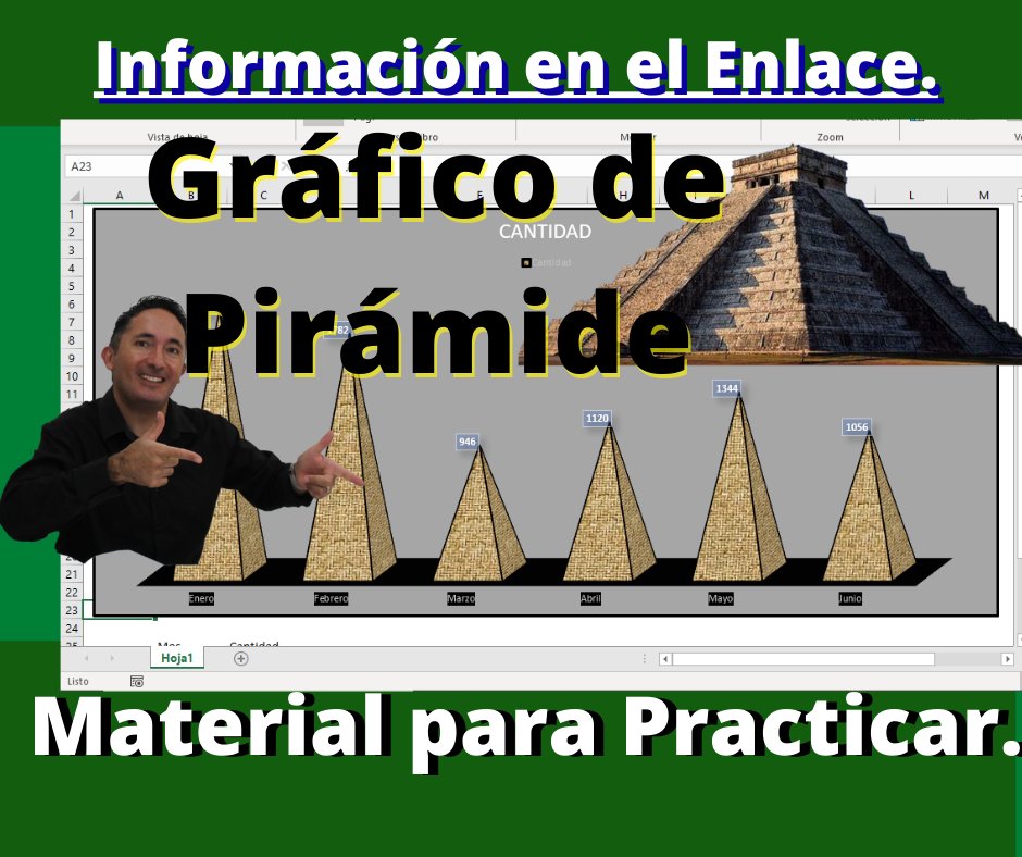 EnriqueValadez_'s tweet photo. Amigos, buenas noches los espero 7:00 PM hora CDMX, 8:00 PM Cancún, Colombia, Perú, Ecuador...
Aquí el enlace al canal.
👉https://t.co/y4Wa1UVwso

El material para practicar lo encuentran dentro de la misma sesión en YouTube
@cap_integral 
#Excel #tutorialesdeexcel #AprendeExcel https://t.co/CNZulkMO6n