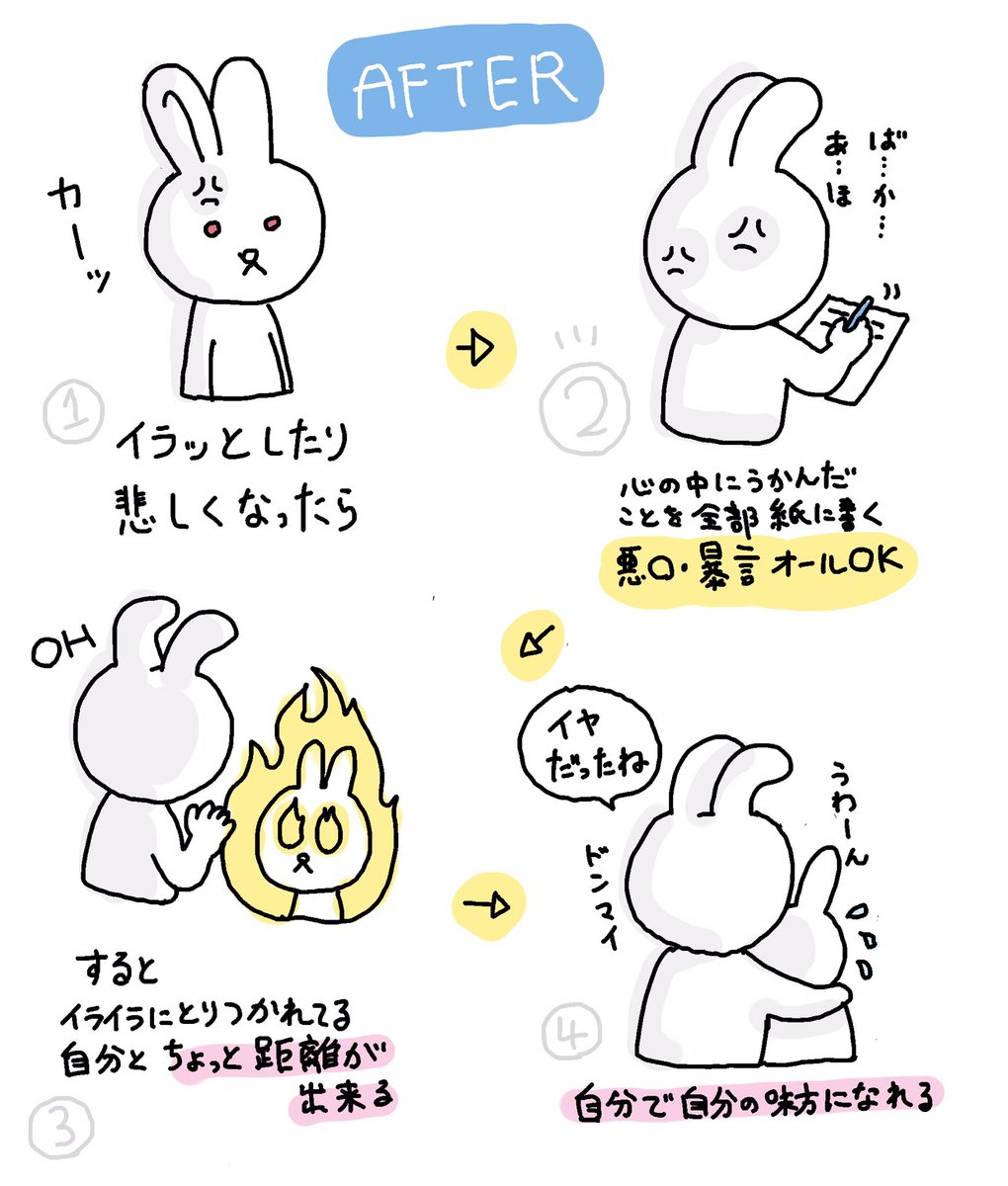 イライラしたり悲しくなった時、誰かが味方になってくれると冷静になれたりするけど、その「誰か」がいてくれなくても、ちゃんと段階を踏めば、自分で自分の味方になることができる 