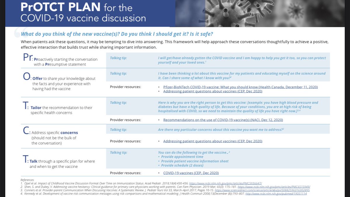 RPh_Nicole's tweet image. See CEP’s vaccine resource for the PrTCT conversation guide, patient FAQ, and up-to-date information for you and your patients tools.cep.health/tool/covid-19-… @janetdangkeske @UWPharmacy @CEPhealth
