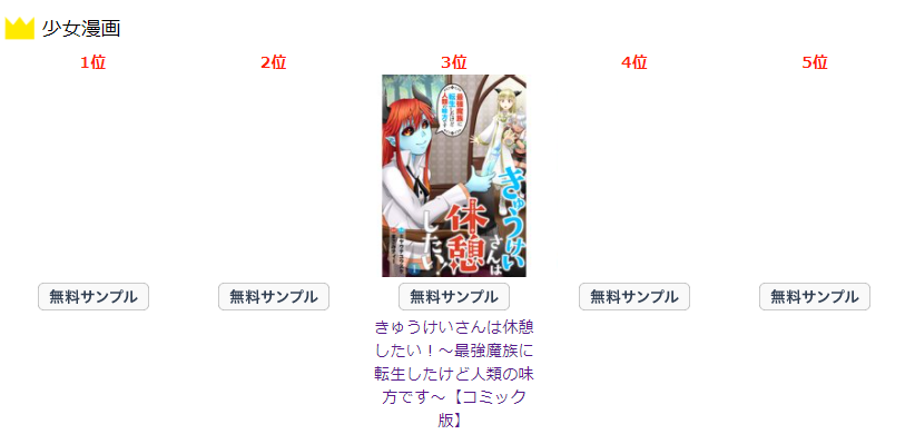 Rentaコミックス公式 昨日から配信開始となりました きゅうけいさんは休憩したい 最強魔族に転生したけど人類の味方です がrenta デイリーランキングにて 少女漫画部門３位 少年漫画部門４位をいただきました ご愛読ありがとうございました
