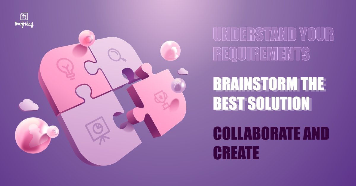fivefriday_sa's tweet photo. Looking for a software partner that just gets it? We take the time to really understand what matters to you and how to achieve it. Let's collaborate and create a start up solution that adds outrageous value.
Find out more: https://t.co/8eqI1d7nzb

#StartUps #Entrepreneurship https://t.co/KIxrQqUI9m