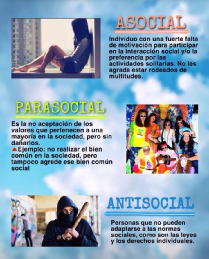 CrimiMex's tweet photo. #Criminología #Conductas
🚨✍️Ojo: La mayoría de las personas se refieren a ellas mismas como antisociales, eso es erróneo si quieren referirse a qué no les gusta socializar, es importante saber diferenciar.

#HablemosDeCrimi https://t.co/Jzluk1ppaX