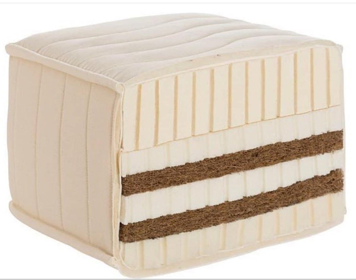 innovabedding's tweet photo. ☑️2 cm - 4cm - 5 cm Kalınlıktaki Rulolar Stoklarımızda mevcuttur. #lateks 

#latex #visco #pillow #duvet #sleeping #sleepwell #sleep #organicmattress #naturalmattress #naturalfibers #naturalfiber #naturalfibres #lateks #bed #bett #matelas #letto #colchoes #digitalmarketing https://t.co/ZhNE5nOuHV