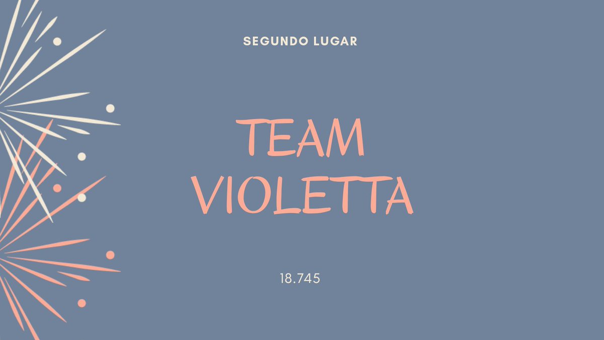 gindisneylat's tweet photo. Se tem algo que admiro nesse team é a união! Me diverti horrores com vocês!

Obrigada por terem feito parte disso, fizeram a diferença!

Team de campeãs, fortes e lutadoras!

Super participativas, merecem todos os elogios, vocês são incríveis! https://t.co/MrIdvo2z3k