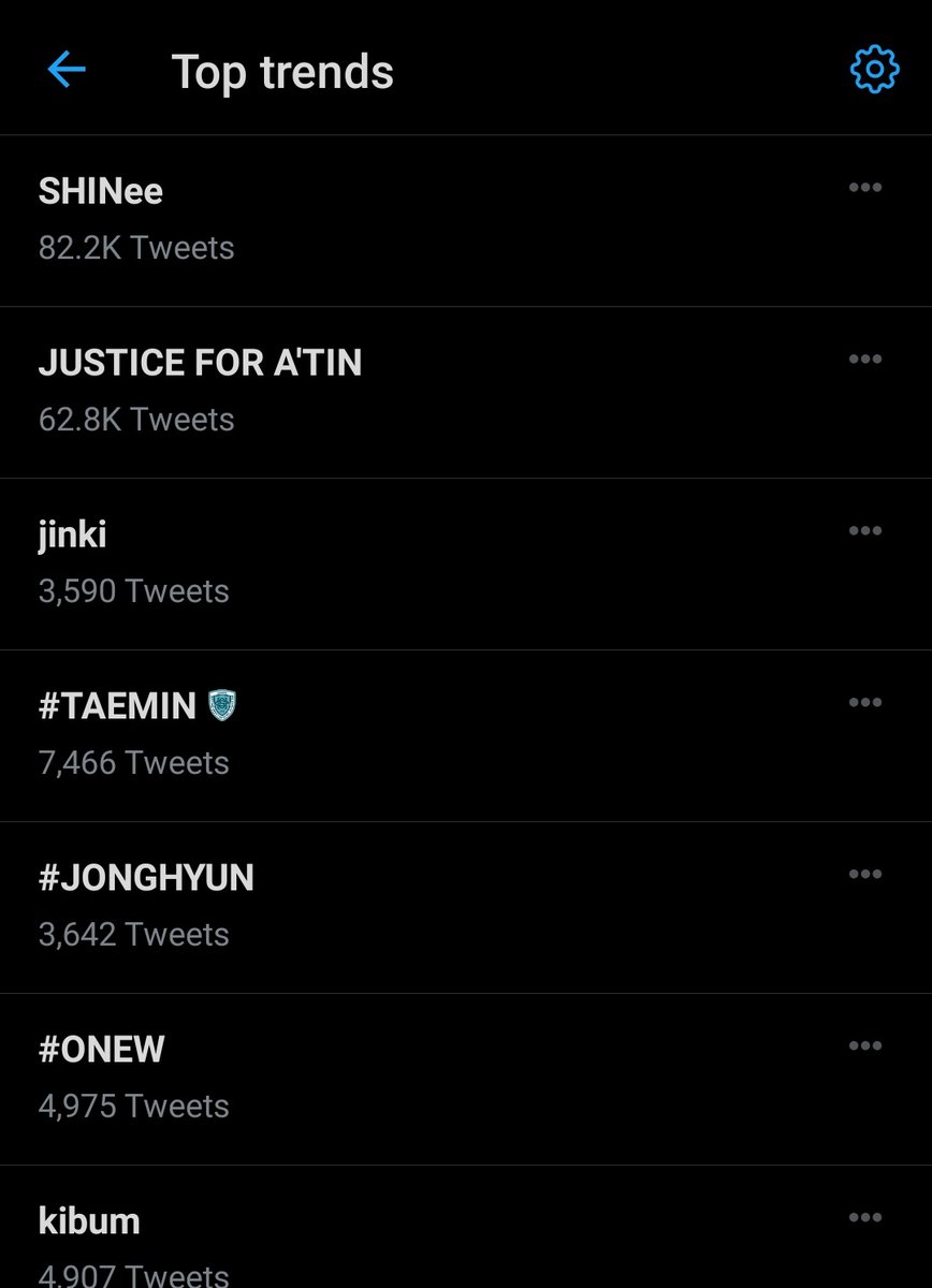 yourshatingstar's tweet photo. LOOK AT THAT!!! BTW LET'S ALSO TREND OUR BABY MINHOOO😭♥️

#SHINee #ONEW #JONGHYUN #KEY #MINHO #TAEMIN #StanWorld https://t.co/HIPERk3YTu