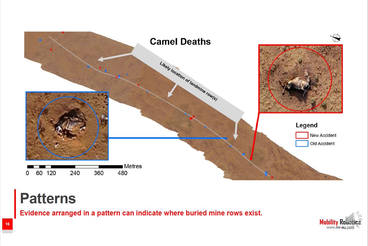 FarRobotics's tweet image. Video of my presentation on #Technology &amp;amp; Small #Drones in #Humanitarian #Mineaction from the Jan 14th webinar by the @Forsvarshogsk and @UN_Disarmament.
youtu.be/AxVaHvEew2c #dronesforgood #techforgood #innovation #stem #robotics