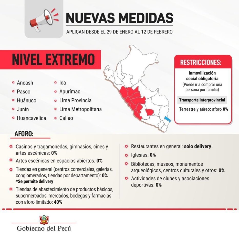 AlertaNews24's tweet photo. 🇵🇪 | URGENTE - CORONAVIRUS: https://t.co/uxF32gcclA