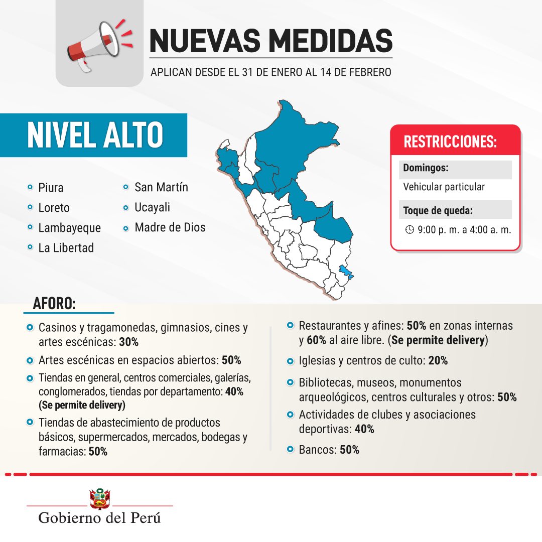 KCDONAYRE's tweet photo. CONFIRMADO! Atención a las Restricciones a partir del 31 de Enero hasta el 14 de Febrero
Lima Metropolitana vuelve a Caurentena Total
#YoMeQuedoEnCasa https://t.co/krQT3mlWkI